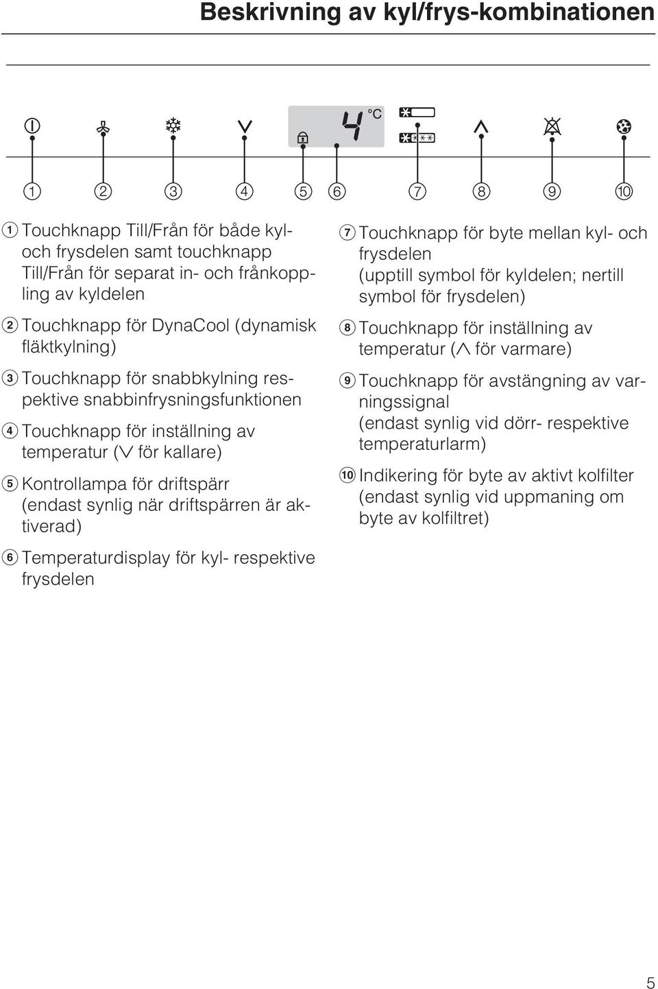 aktiverad) Temperaturdisplay för kyl- respektive frysdelen Touchknapp för byte mellan kyl- och frysdelen (upptill symbol för kyldelen; nertill symbol för frysdelen) Touchknapp för inställning av