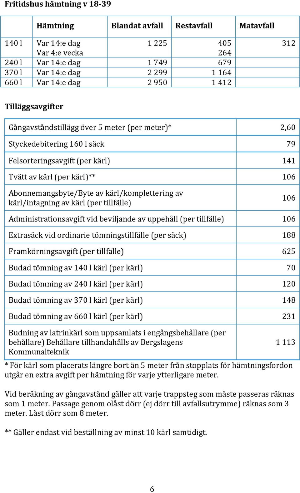 uppehåll (per tillfälle) 106 Extrasäck vid ordinarie tömningstillfälle (per säck) 188 Framkörningsavgift (per tillfälle) 625 Budad tömning av 140 l kärl (per kärl) 70 Budad tömning av 240 l kärl (per