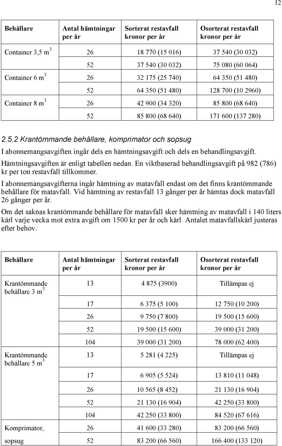 Hämtningsavgiften är enligt tabellen nedan. En viktbaserad behandlingsavgift på 982 (786) kr per ton restavfall tillkommer.