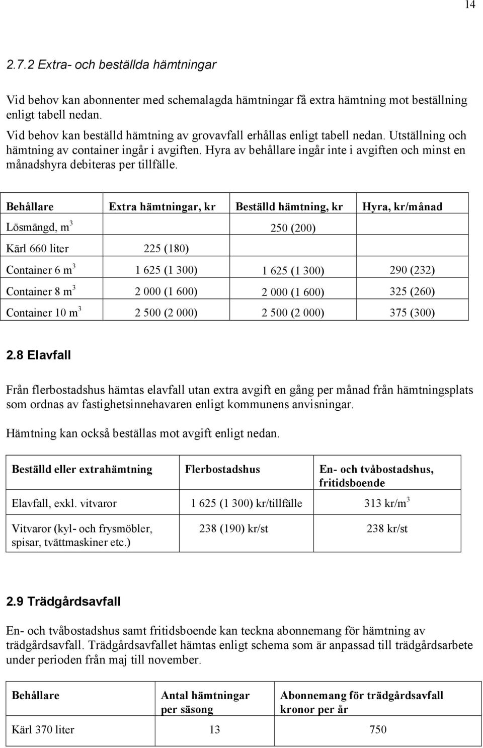 Hyra av behållare ingår inte i avgiften och minst en månadshyra debiteras per tillfälle.