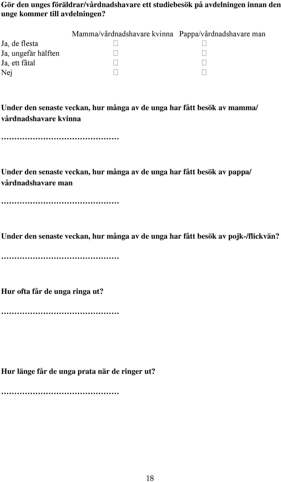 många av de unga har fått besök av mamma/ vårdnadshavare kvinna Under den senaste veckan, hur många av de unga har fått besök av pappa/