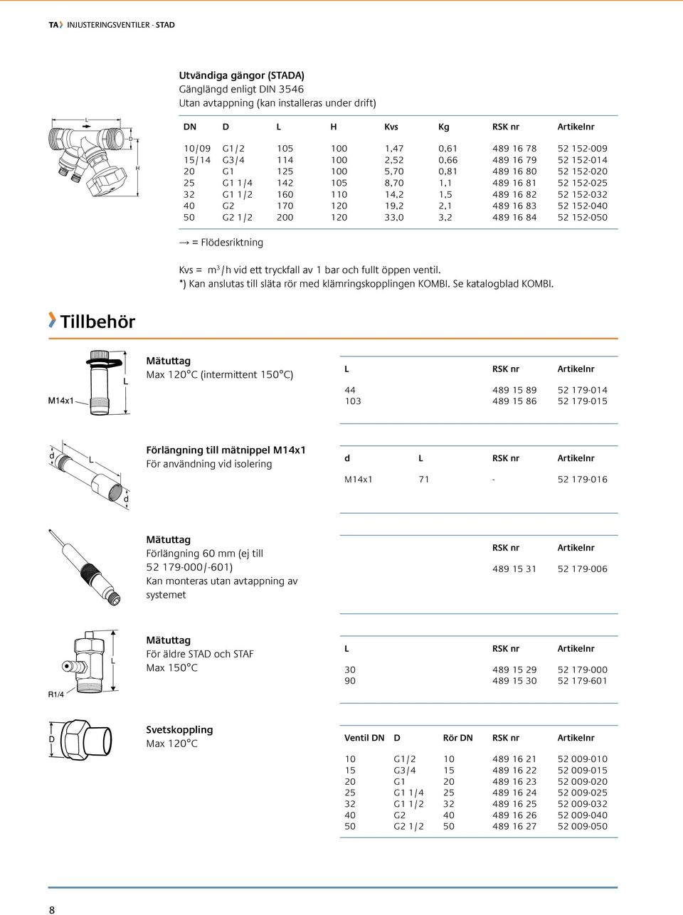 52 152-040 50 G2 1/2 200 120 33,0 3,2 489 16 84 52 152-050 = Flöesriktning Kvs = m 3 /h vi ett tryckfall av 1 bar och fullt öppen ventil. ) Kan anslutas till släta rör me klämringskopplingen KOMBI.