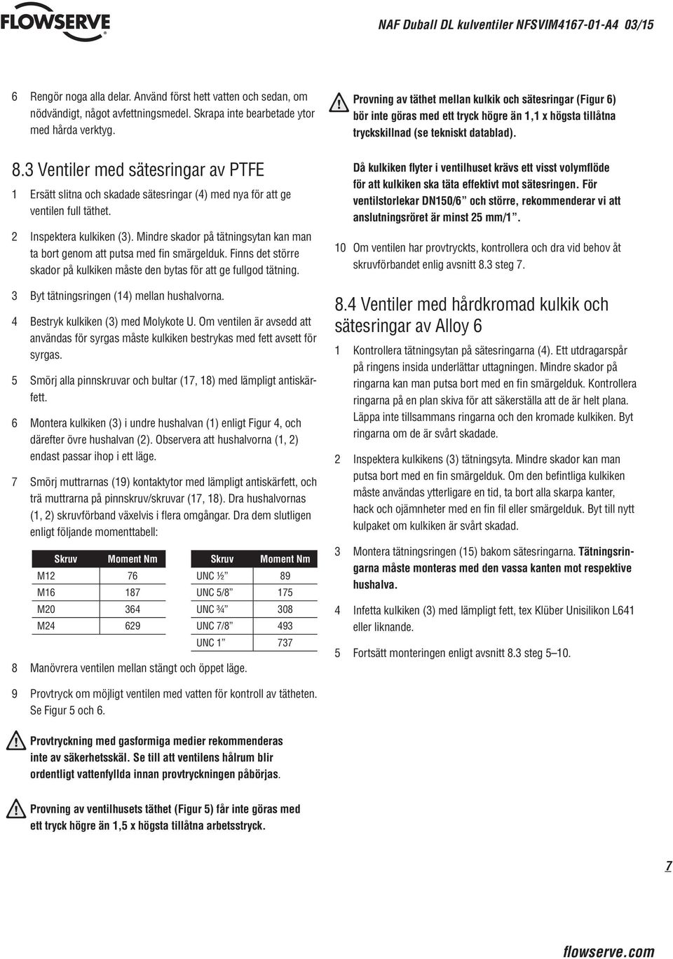 Mindre skador på tätningsytan kan man ta bort genom att putsa med fin smärgelduk. Finns det större skador på kulkiken måste den bytas för att ge fullgod tätning.