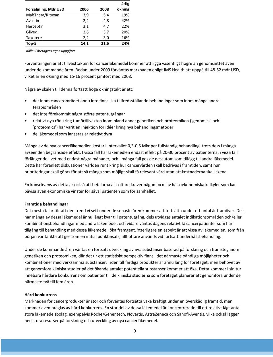 Redan under 2009 förväntas marknaden enligt IMS Health att uppgå till 48-52 mdr USD, vilket är en ökning med 15-16 procent jämfört med 2008.