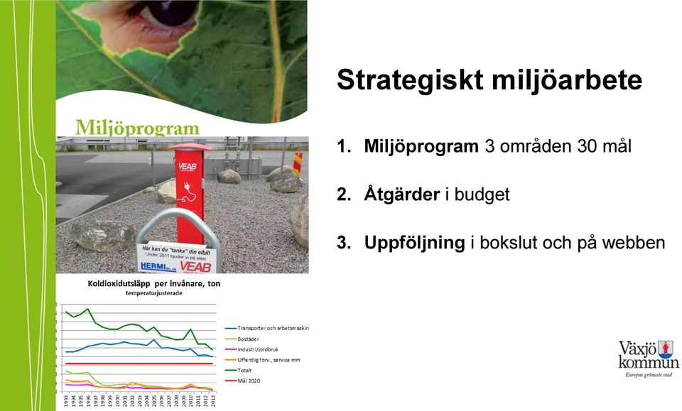 mål 2. Åtgärder i budget 3.