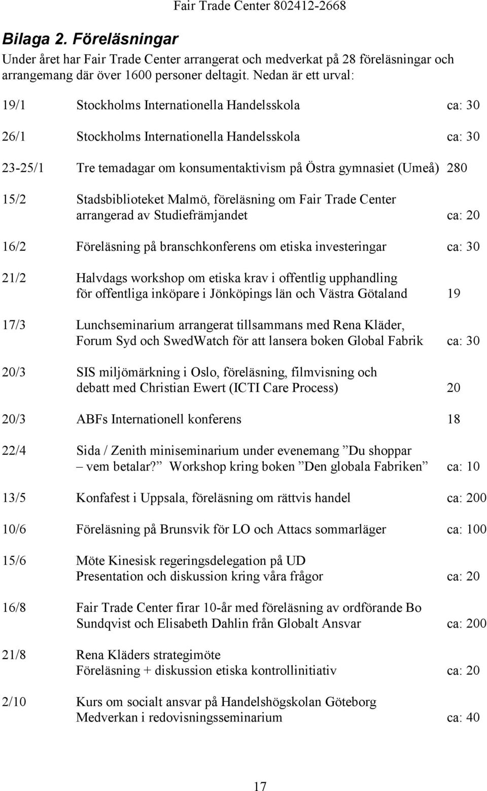 15/2 Stadsbiblioteket Malmö, föreläsning om Fair Trade Center arrangerad av Studiefrämjandet ca: 20 16/2 Föreläsning på branschkonferens om etiska investeringar ca: 30 21/2 Halvdags workshop om