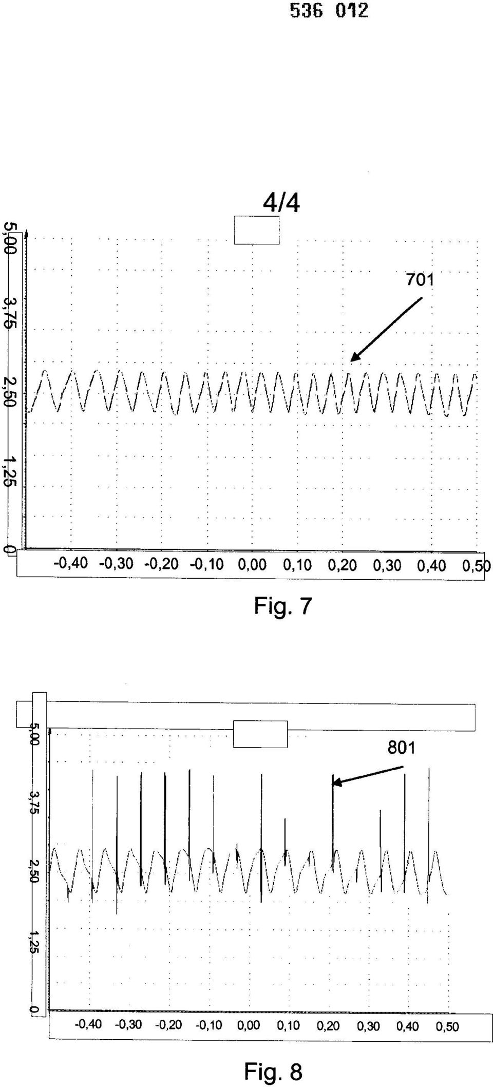 0,10 0,20 0,30 0,40 0,5) Fig.