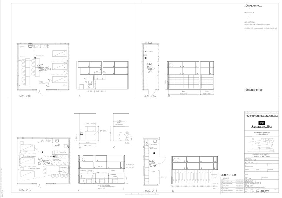 R 900 0 PKET J, SF-0 00 ÄKSKIV 00 0 9 00 00 SMUTVÄTT HYLL RE KLÄER LOKLISERISFIUR KEMISK S Ö () IV-SKE SÄKÄLL Skala:PROJEKT:LIU:ORRKÖPI:Kv Kåkenhus-00:0-LY::Paket J.lbk 0-0- --.