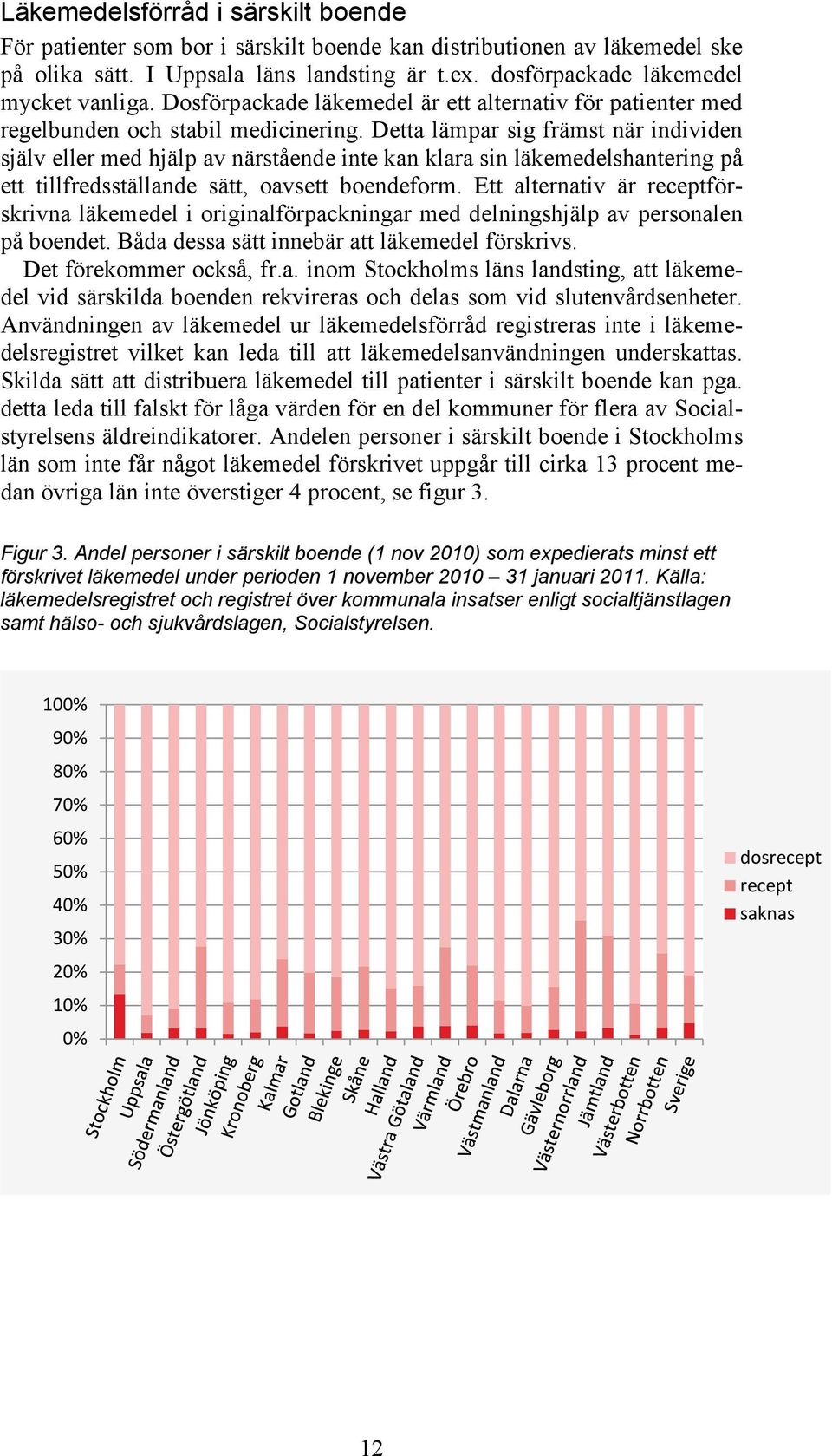 Detta lämpar sig främst när individen själv eller med hjälp av närstående inte kan klara sin läkemedelshantering på ett tillfredsställande sätt, oavsett boendeform.