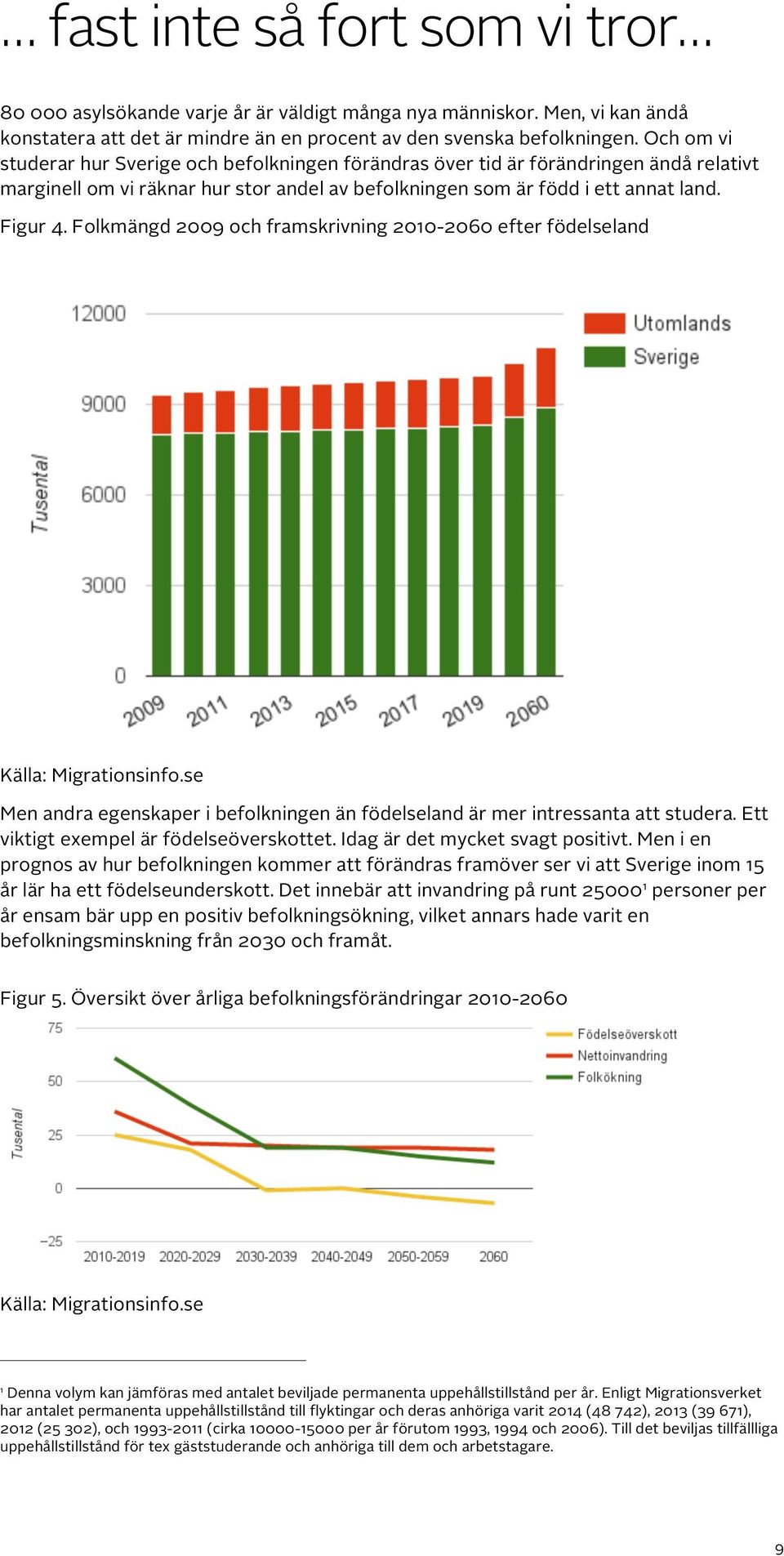 Folkmängd 2009 och framskrivning 2010-2060 efter födelseland Källa: Migrationsinfo.se Men andra egenskaper i befolkningen än födelseland är mer intressanta att studera.