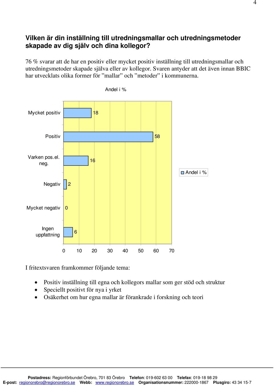 Svaren antyder att det även innan BBIC har utvecklats olika former för mallar och metoder i kommunerna. Mycket positiv 18 Positiv 58 Varken pos.el. neg.