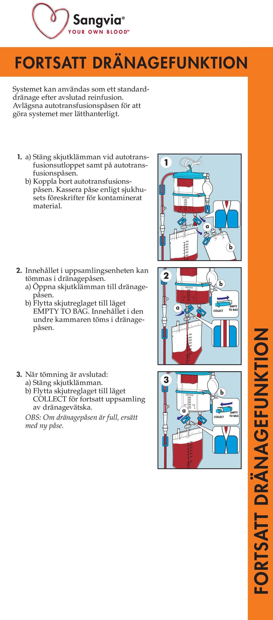 Innehållet i uppsamlingsenheten kan tömmas i dränagepåsen. a) Öppna skjutklämman till dränagepåsen. b) Flytta skjutreglaget till läget EMPTY TO BAG.