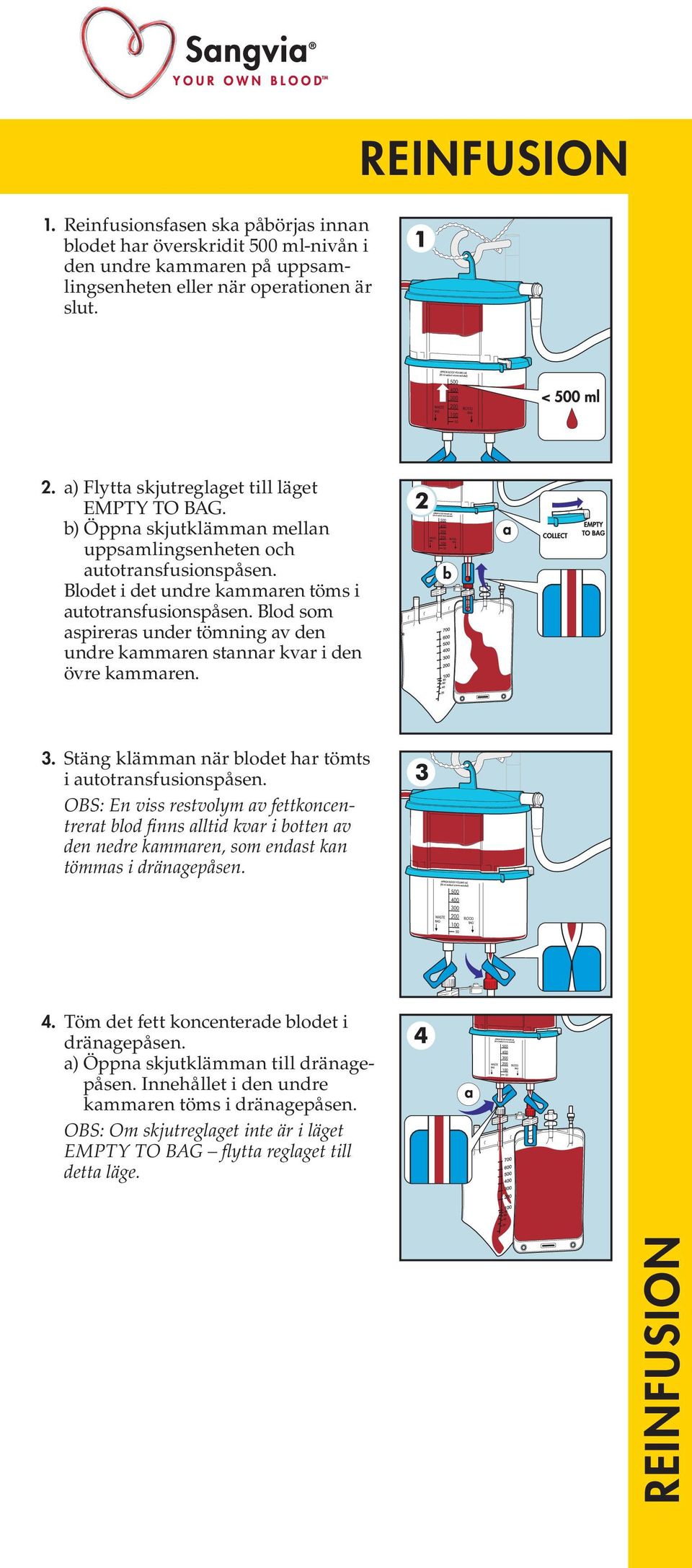 Blod som aspireras under tömning av den undre kammaren stannar kvar i den övre kammaren. 3. Stäng klämman när blodet har tömts i autotransfusionspåsen.