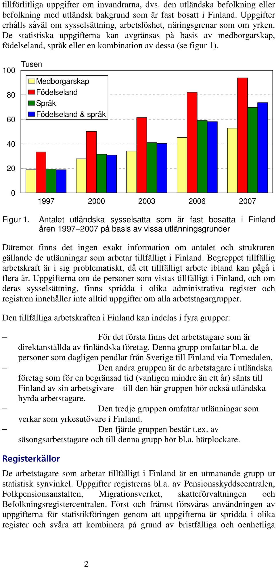 De statistiska uppgifterna kan avgränsas på basis av medborgarskap, födelseland, språk eller en kombination av dessa (se figur 1).