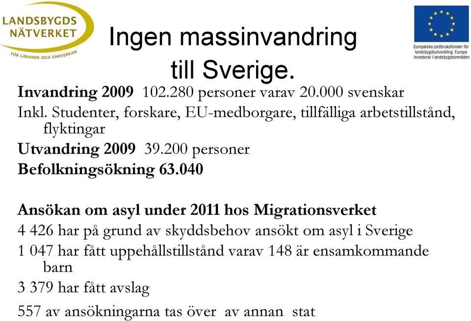 200 personer Befolkningsökning 63.