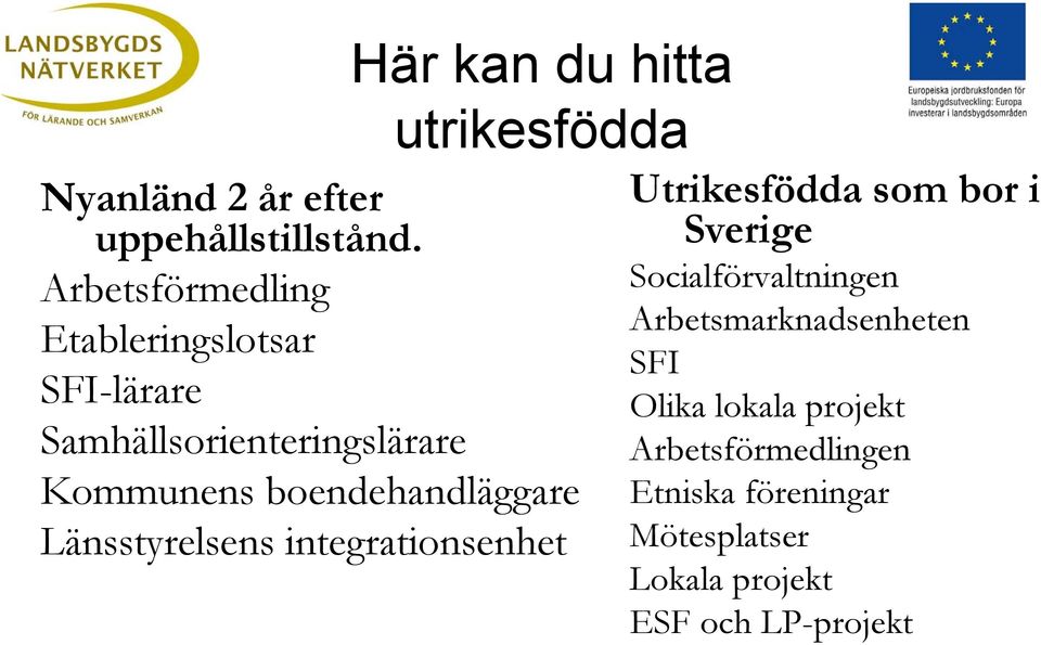 boendehandläggare Länsstyrelsens integrationsenhet Utrikesfödda som bor i Sverige