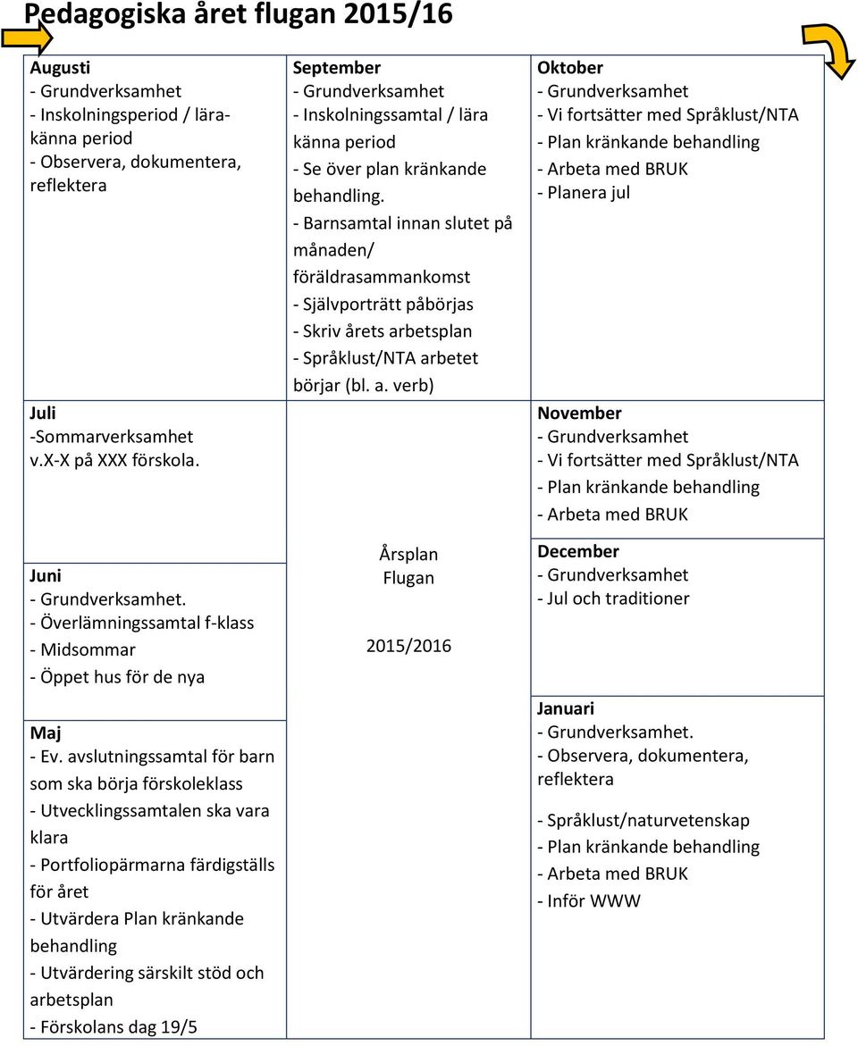 avslutningssamtal för barn som ska börja förskoleklass - Utvecklingssamtalen ska vara klara - Portfoliopärmarna färdigställs för året - Utvärdera Plan kränkande behandling - Utvärdering särskilt stöd