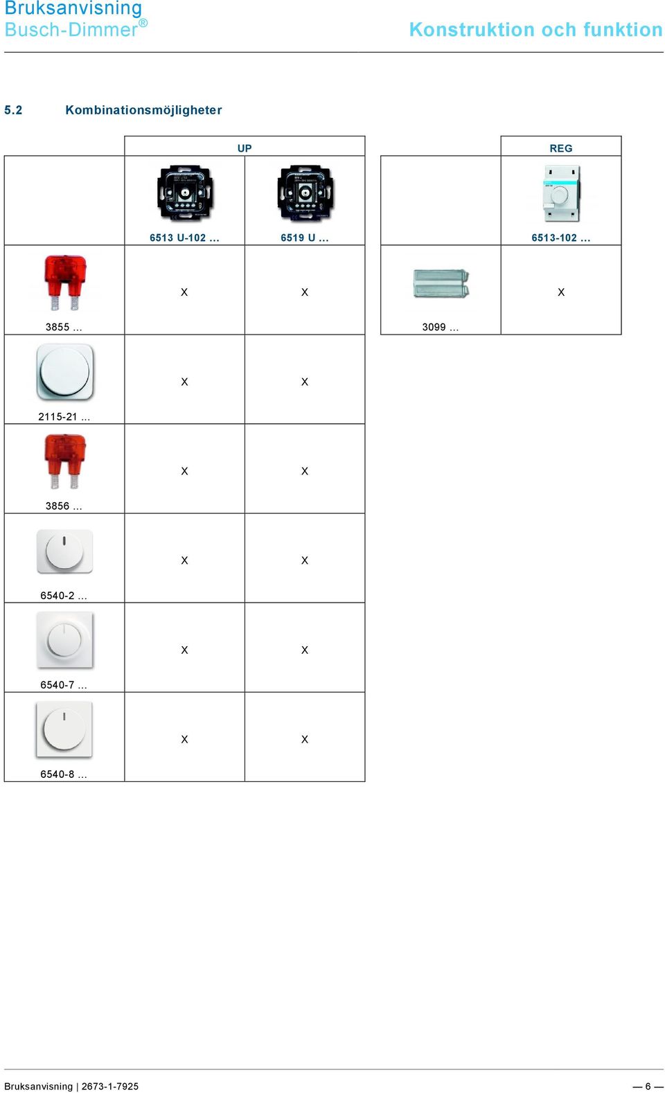 9\mod_1268898668093_0.docx @ 172682 @ 1 @ 1 Busch-Dimmer Konstruktion och funktion Pos : 22 / #Neustr uktur#/online-dokumentati on (+KN )/Übersc hriften (--> Für all e D okumente <--)/2.