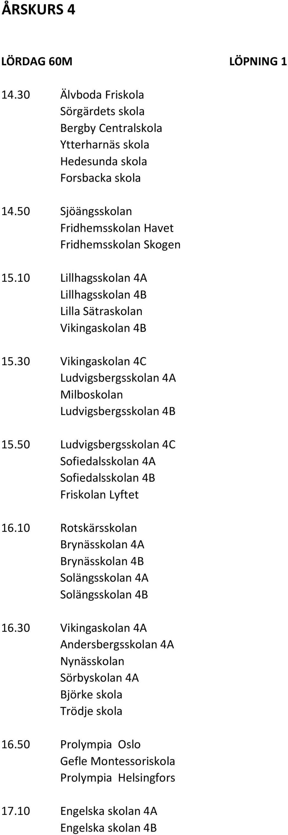 30 Vikingaskolan 4C Ludvigsbergsskolan 4A Milboskolan Ludvigsbergsskolan 4B 15.50 Ludvigsbergsskolan 4C Sofiedalsskolan 4A Sofiedalsskolan 4B Friskolan Lyftet 16.