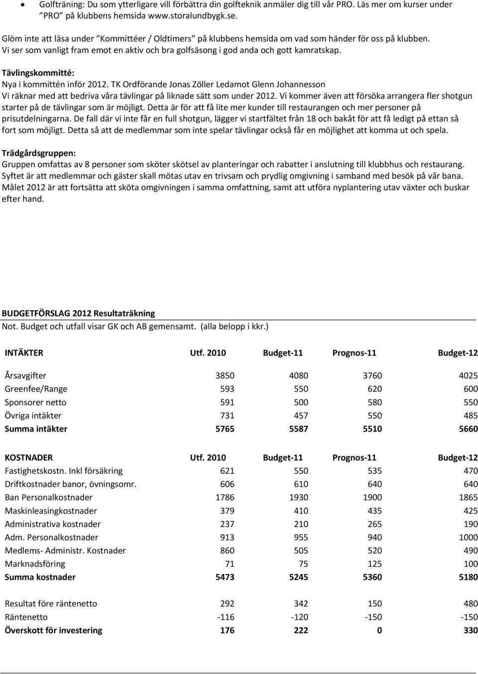 Vi ser som vanligt fram emot en aktiv och bra golfsäsong i god anda och gott kamratskap. Tävlingskommitté: Nya i kommittén inför 2012.