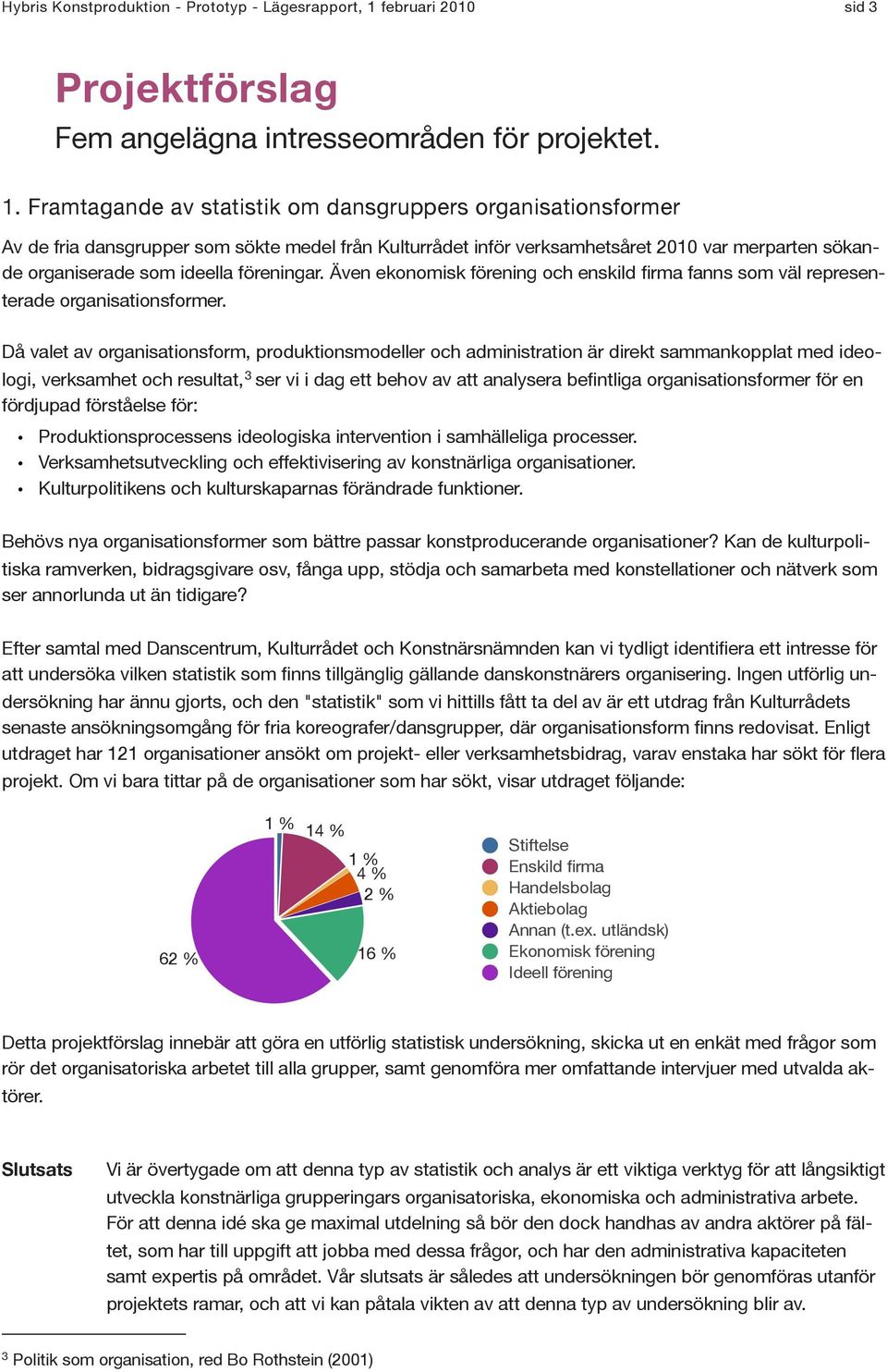 Framtagande av statistik om dansgruppers organisationsformer Av de fria dansgrupper som sökte medel från Kulturrådet inför verksamhetsåret 2010 var merparten sökande organiserade som ideella