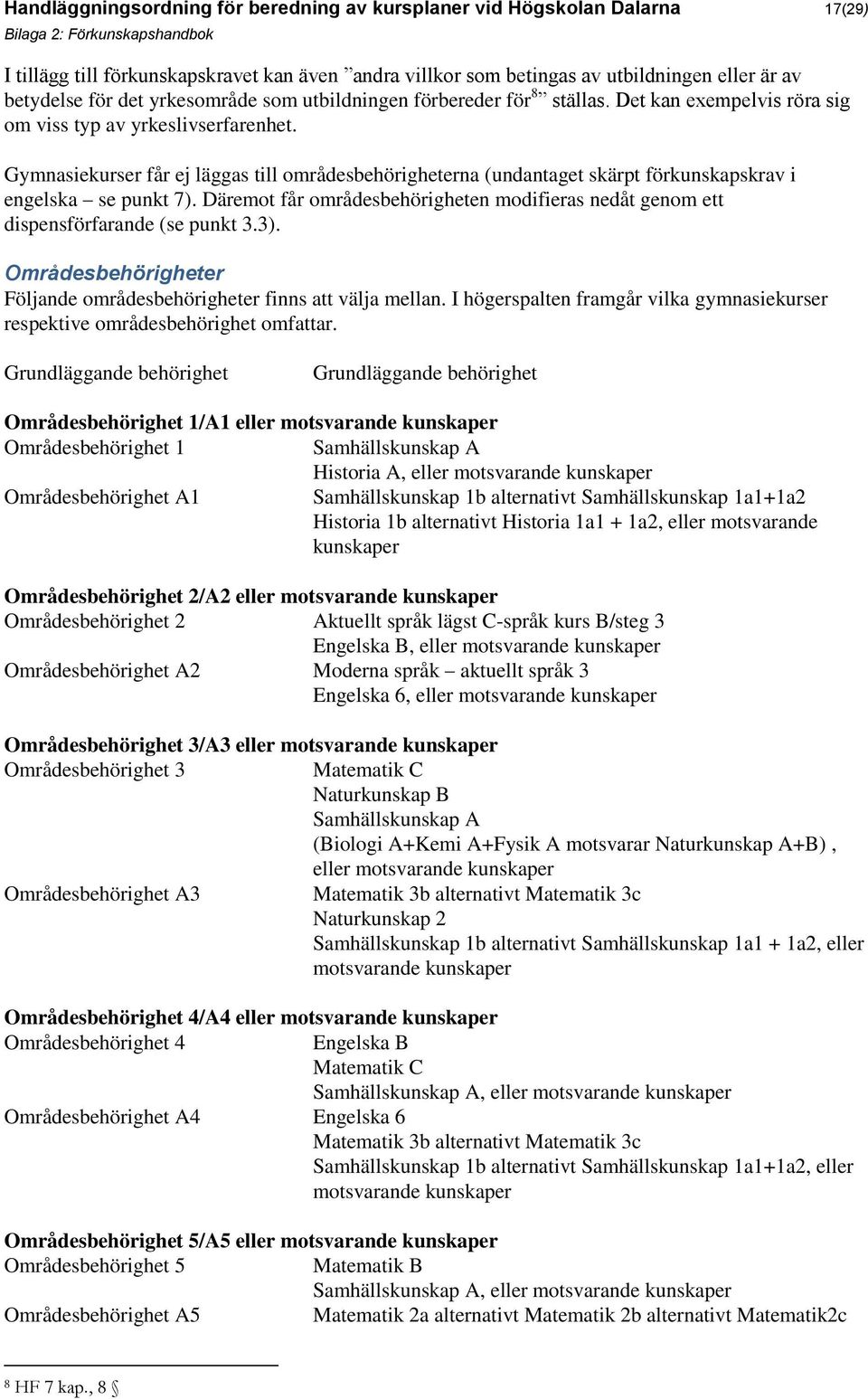 Gymnasiekurser får ej läggas till områdesbehörigheterna (undantaget skärpt förkunskapskrav i engelska se punkt 7).