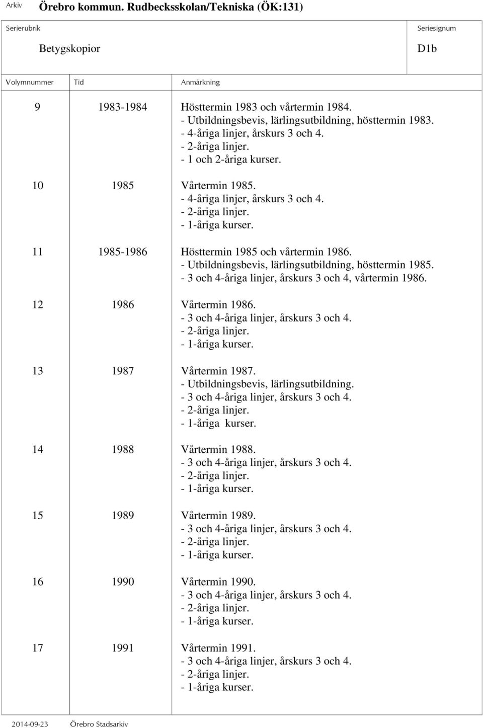 - 3 och 4-åriga linjer, årskurs 3 och 4, vårtermin 1986. 12 1986 Vårtermin 1986. - 3 och 4-åriga linjer, årskurs 3 och 4. - 2-åriga linjer. - 1-åriga kurser. 13 1987 Vårtermin 1987.