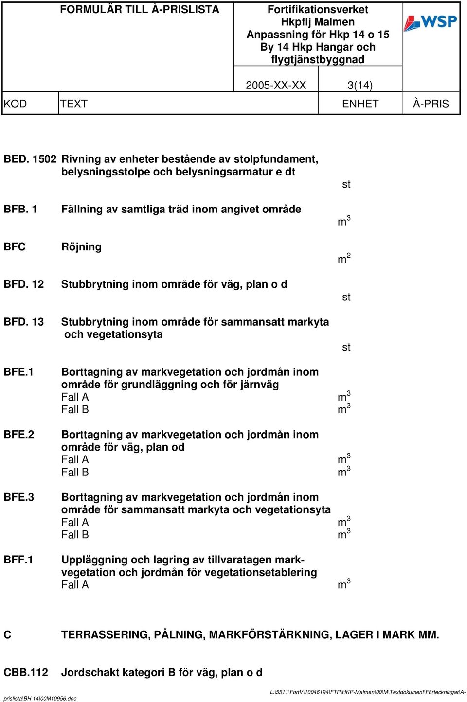 1 Borttagning av arkvegetation och jordån ino oråde för grundläggning och för järnväg Borttagning av arkvegetation och jordån ino oråde för väg, plan od Borttagning av arkvegetation och jordån ino