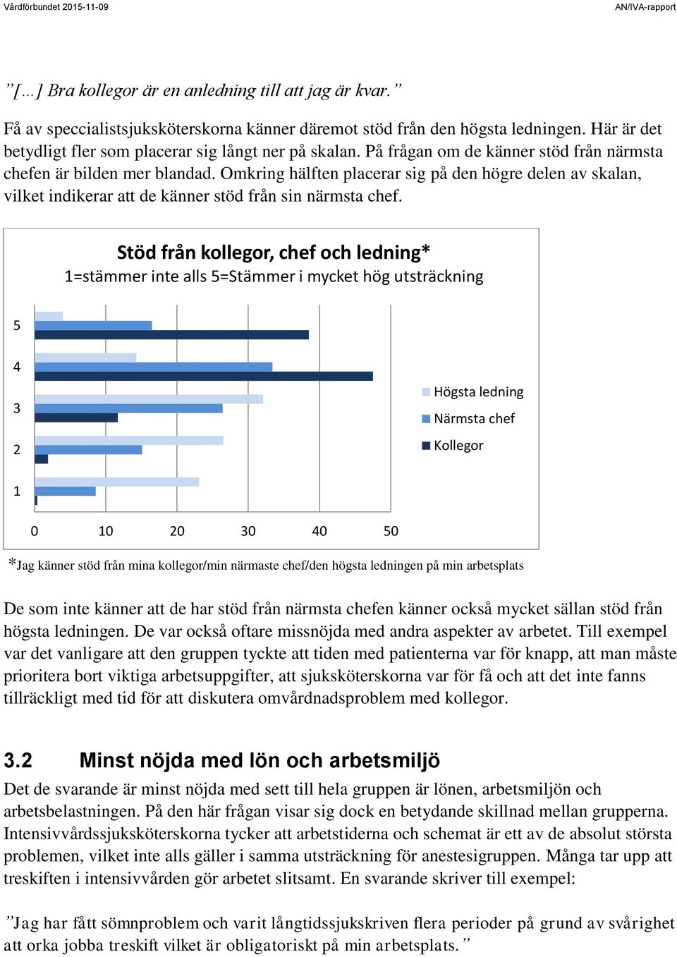 Stöd från kollegor, chef och ledning* 1=stämmer inte alls 5=Stämmer i mycket hög utsträckning 5 4 3 2 Högsta ledning Närmsta chef Kollegor 1 0 10 20 30 40 50 *Jag känner stöd från mina kollegor/min