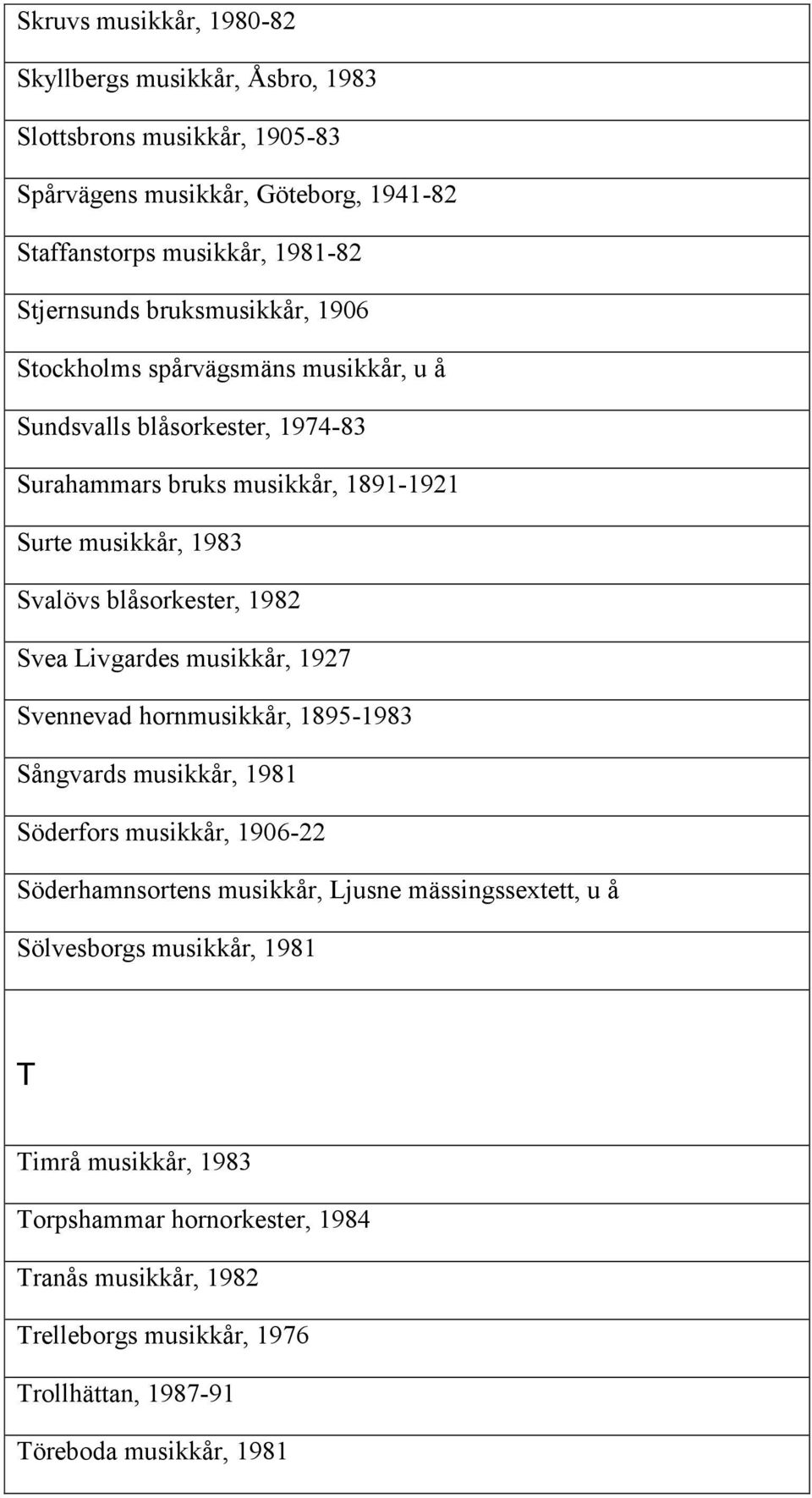 1982 Svea Livgardes musikkår, 1927 Svennevad hornmusikkår, 1895-1983 Sångvards musikkår, 1981 Söderfors musikkår, 1906-22 Söderhamnsortens musikkår, Ljusne mässingssextett,