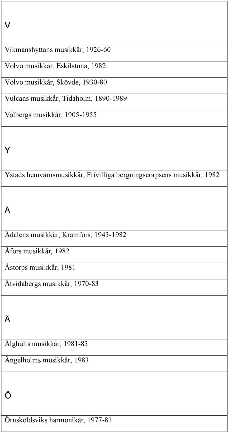 bergningscorpsens musikkår, 1982 Å Ådalens musikkår, Kramfors, 1943-1982 Åfors musikkår, 1982 Åstorps