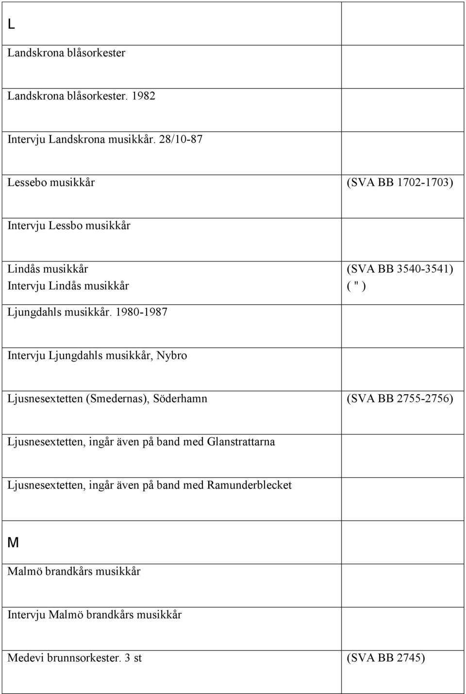 Ljungdahls musikkår.