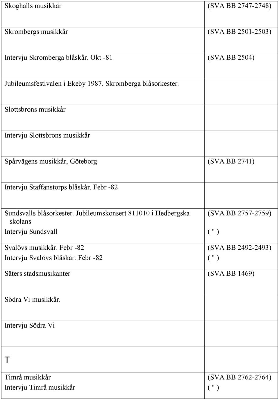 Febr -82 Sundsvalls blåsorkester. Jubileumskonsert 811010 i Hedbergska skolans Intervju Sundsvall Svalövs musikkår. Febr -82 Intervju Svalövs blåskår.