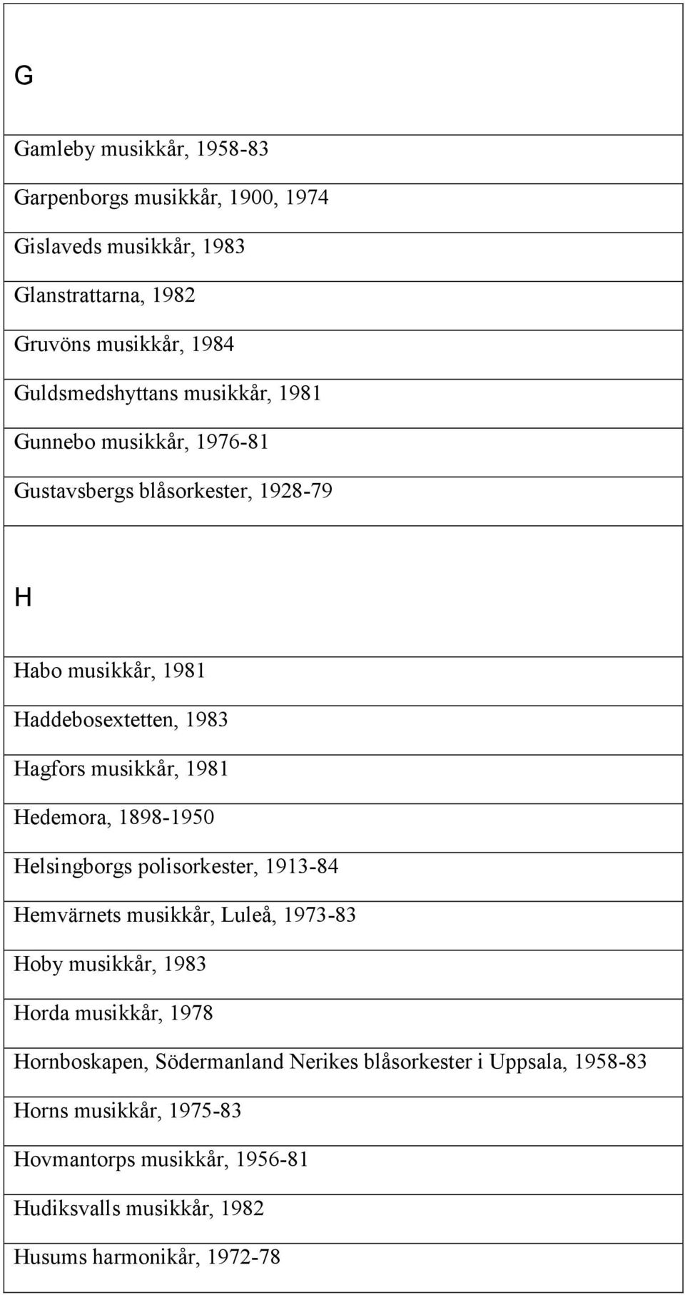 Hedemora, 1898-1950 Helsingborgs polisorkester, 1913-84 Hemvärnets musikkår, Luleå, 1973-83 Hoby musikkår, 1983 Horda musikkår, 1978 Hornboskapen,