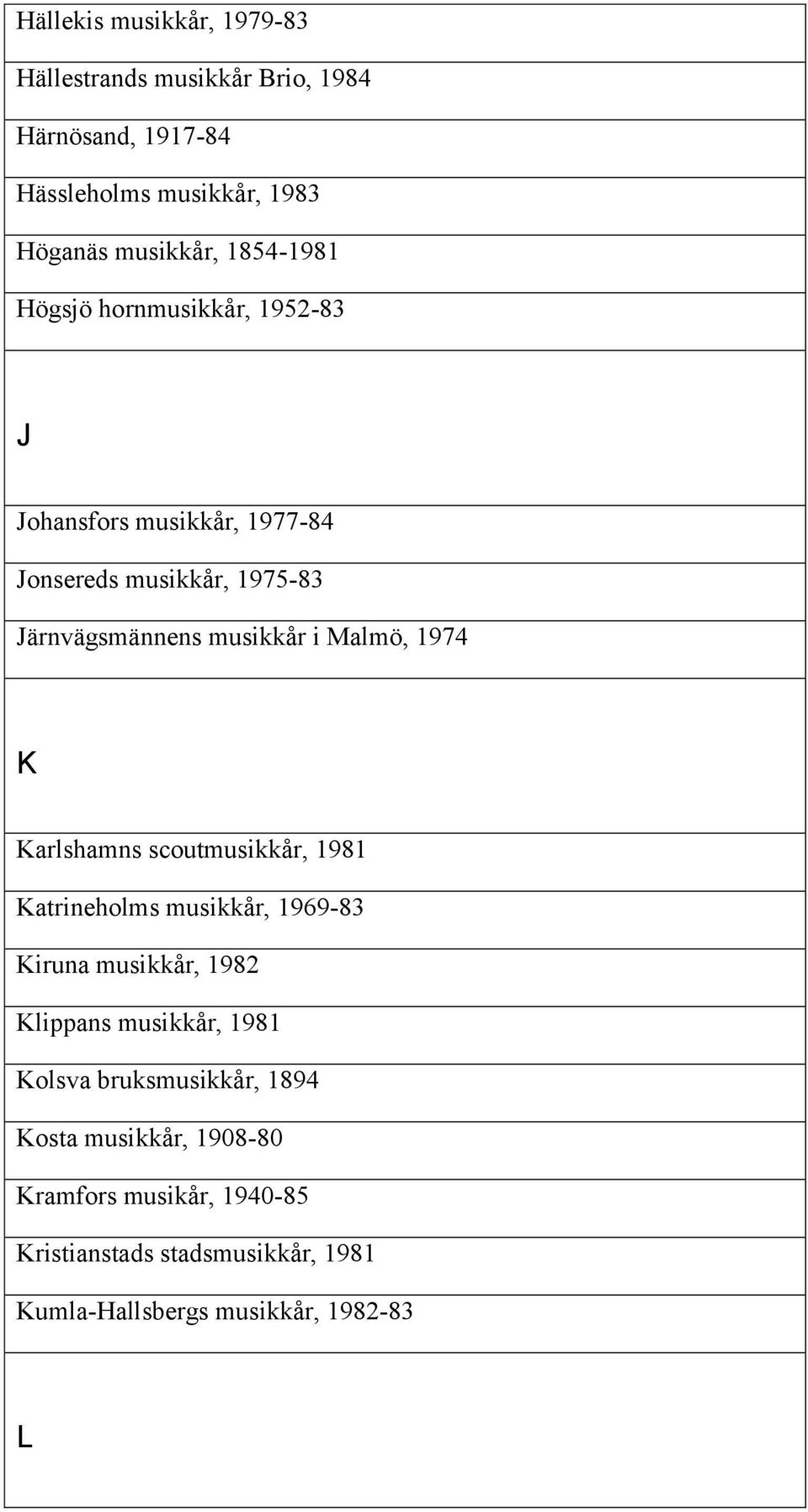 Malmö, 1974 K Karlshamns scoutmusikkår, 1981 Katrineholms musikkår, 1969-83 Kiruna musikkår, 1982 Klippans musikkår, 1981 Kolsva