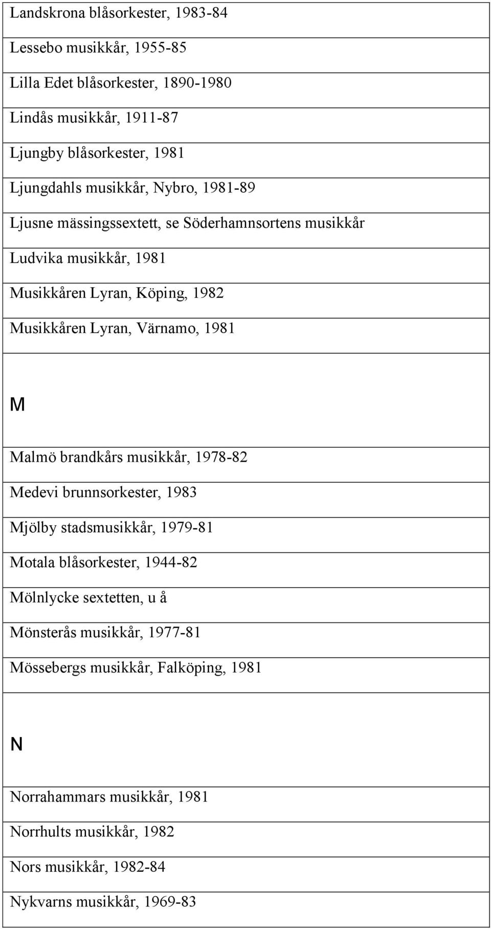 1981 M Malmö brandkårs musikkår, 1978-82 Medevi brunnsorkester, 1983 Mjölby stadsmusikkår, 1979-81 Motala blåsorkester, 1944-82 Mölnlycke sextetten, u å