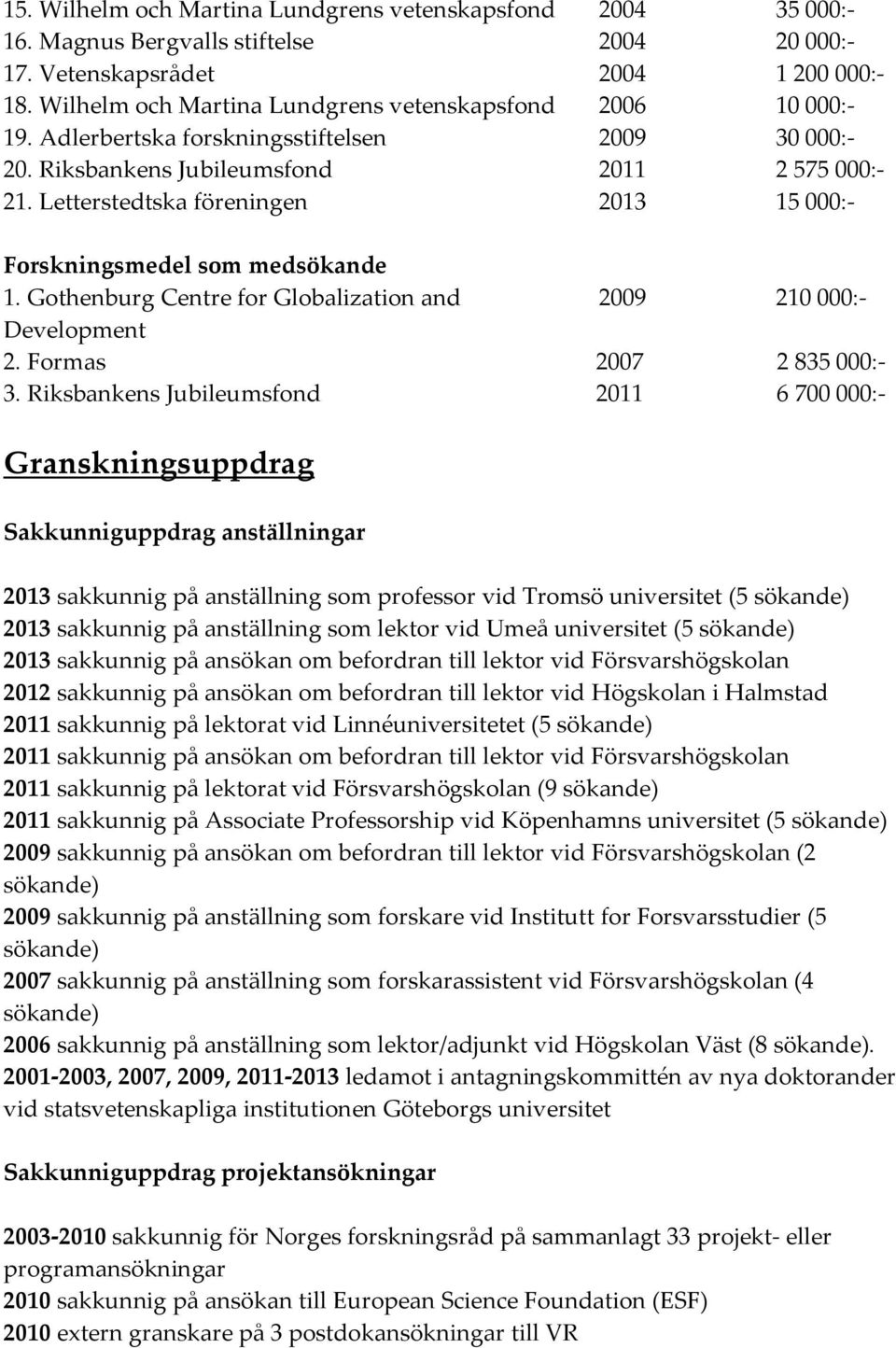 Letterstedtska föreningen 2011 2013 2 575 000:- 15 000:- Forskningsmedel som medsökande 1. Gothenburg Centre for Globalization and 2009 210 000:- Development 2. Formas 2007 2 835 000:- 3.