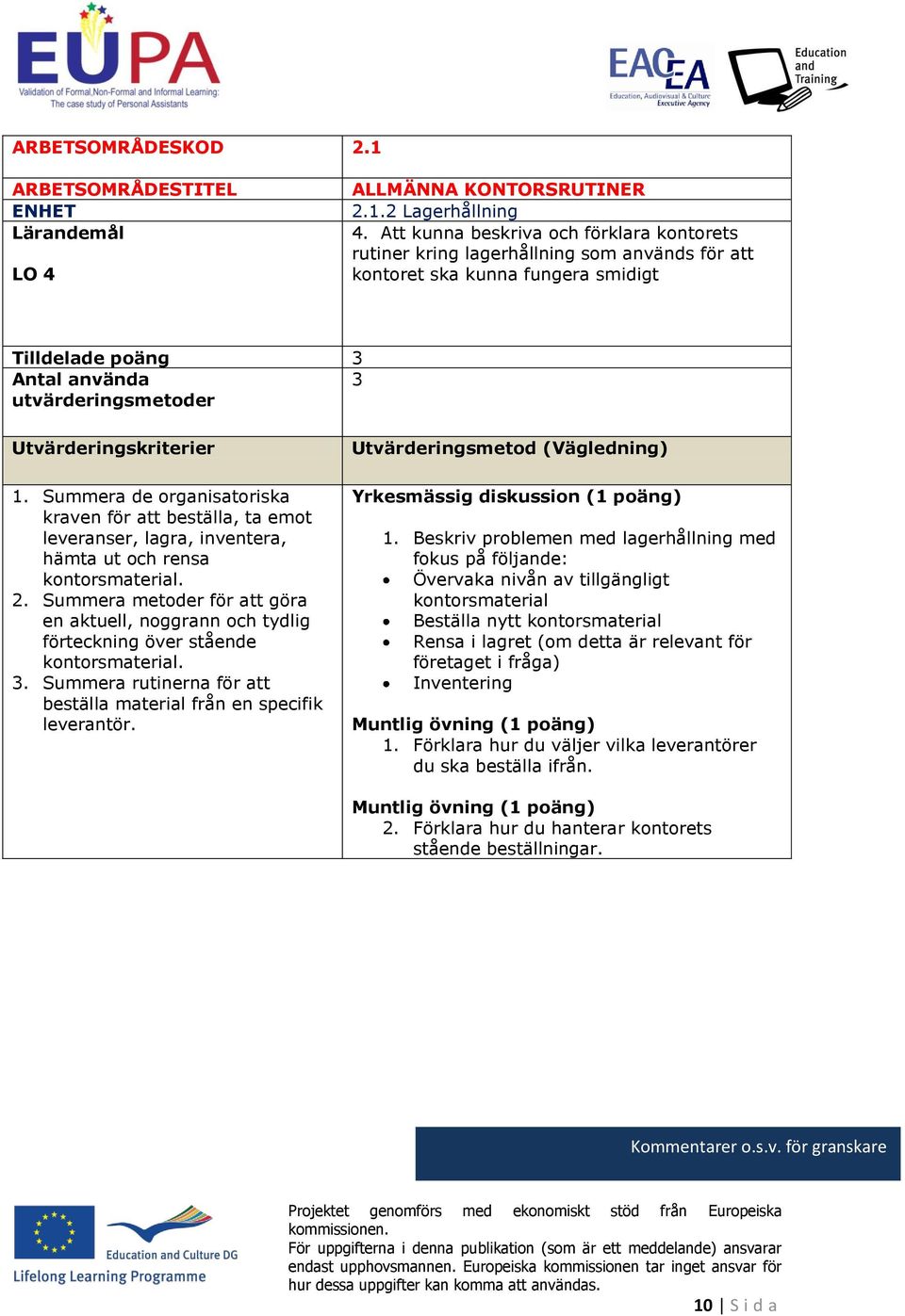 Utvärderingskriterier 1. Summera de organisatoriska kraven för att beställa, ta emot leveranser, lagra, inventera, hämta ut och rensa kontorsmaterial. 2.