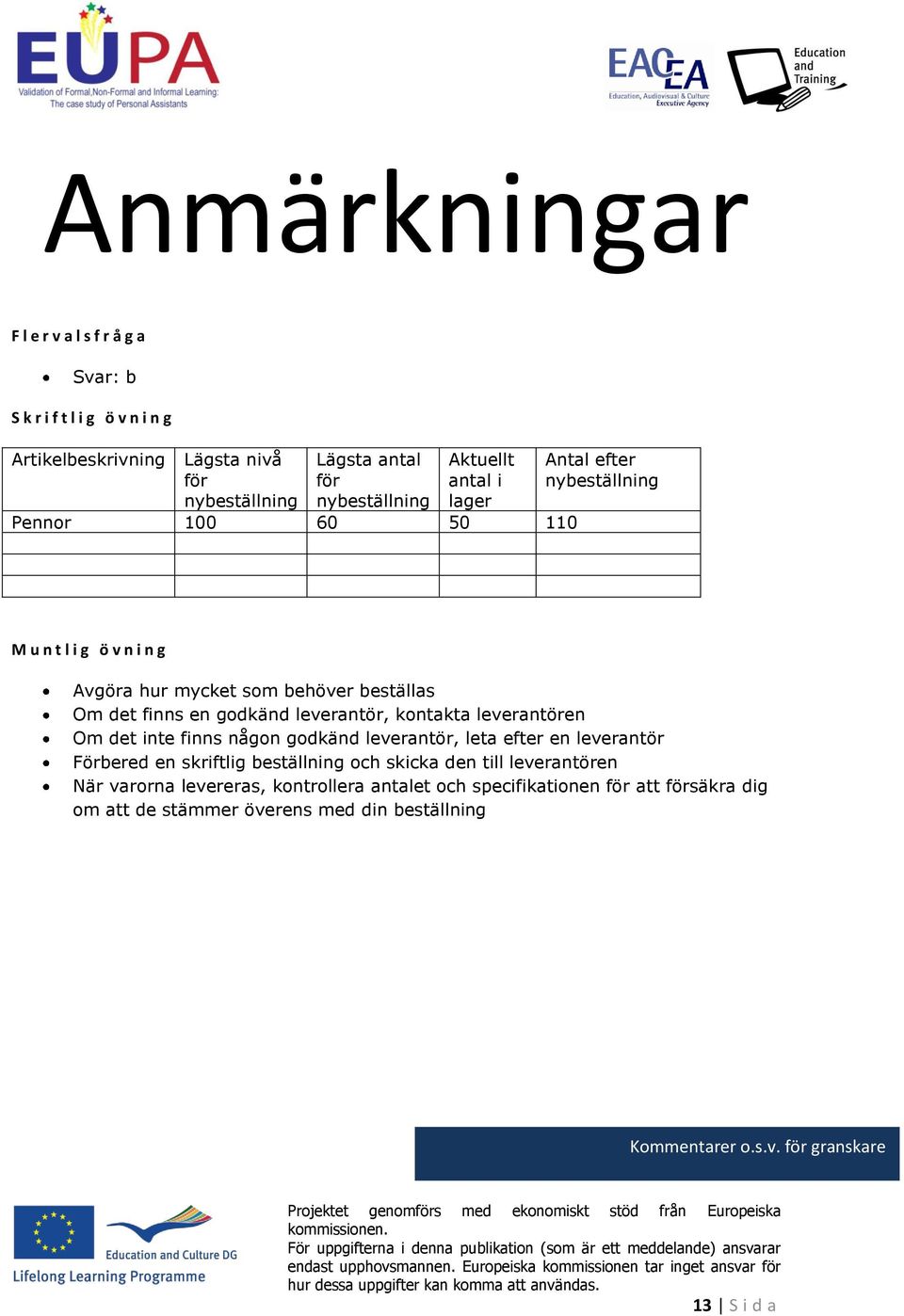 godkänd leverantör, kontakta leverantören Om det inte finns någon godkänd leverantör, leta efter en leverantör Förbered en skriftlig beställning och skicka