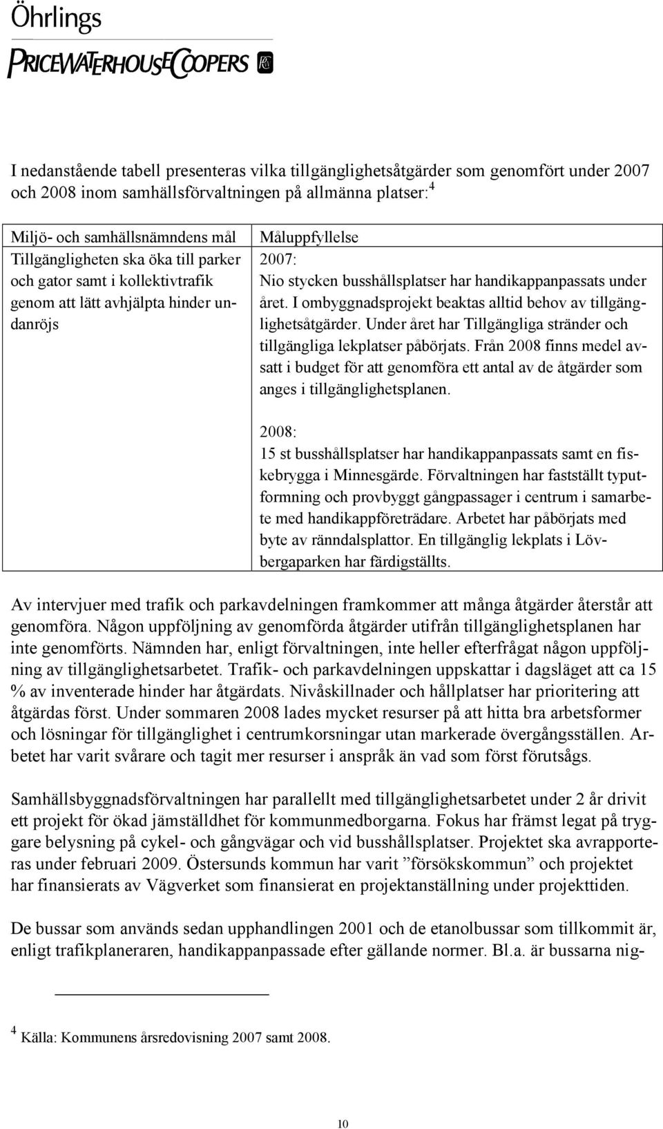 I ombyggnadsprojekt beaktas alltid behov av tillgänglighetsåtgärder. Under året har Tillgängliga stränder och tillgängliga lekplatser påbörjats.