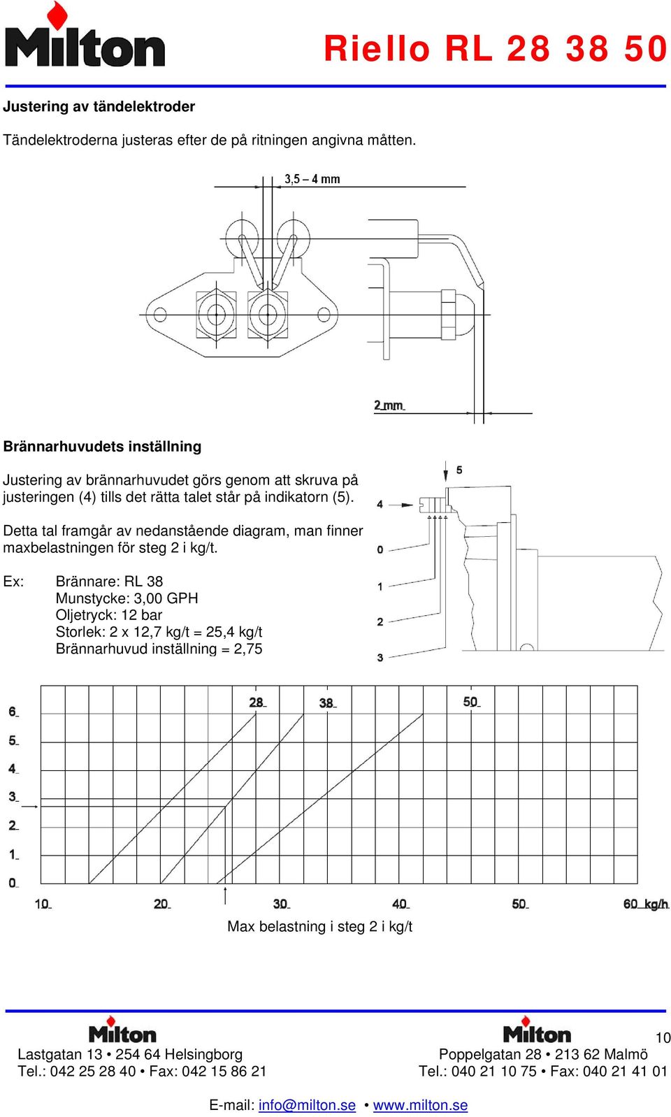 står på indikatorn (5). Detta tal framgår av nedanstående diagram, man finner maxbelastningen för steg 2 i kg/t.