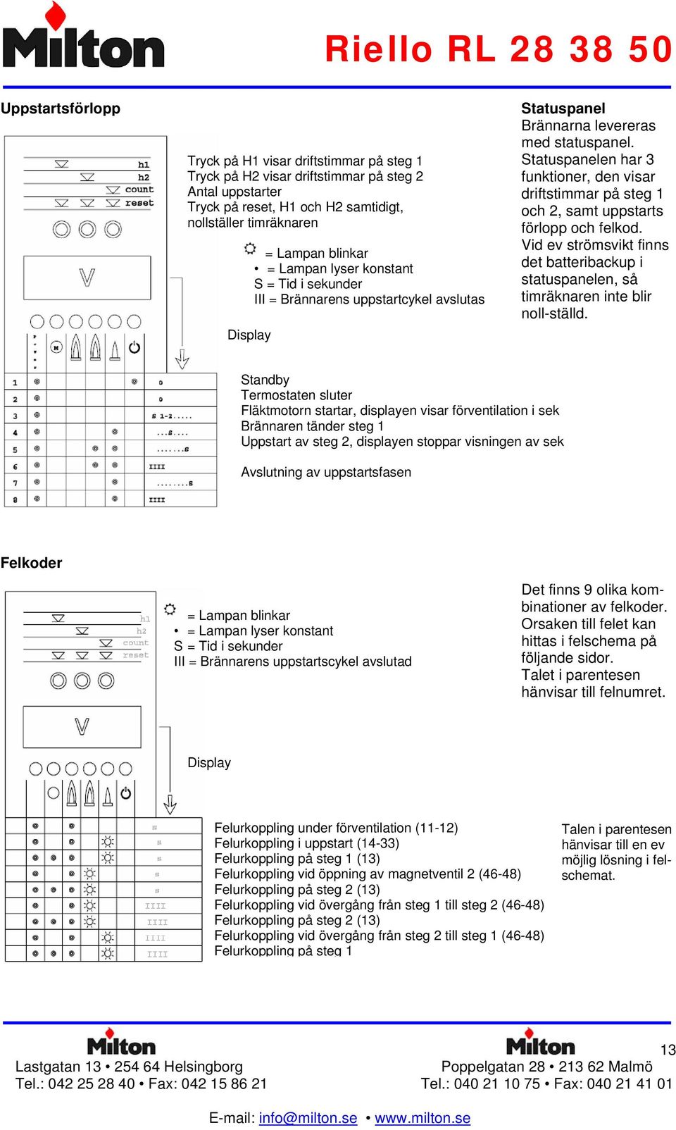 Statuspanelen har 3 funktioner, den visar driftstimmar på steg 1 och 2, samt uppstarts förlopp och felkod.