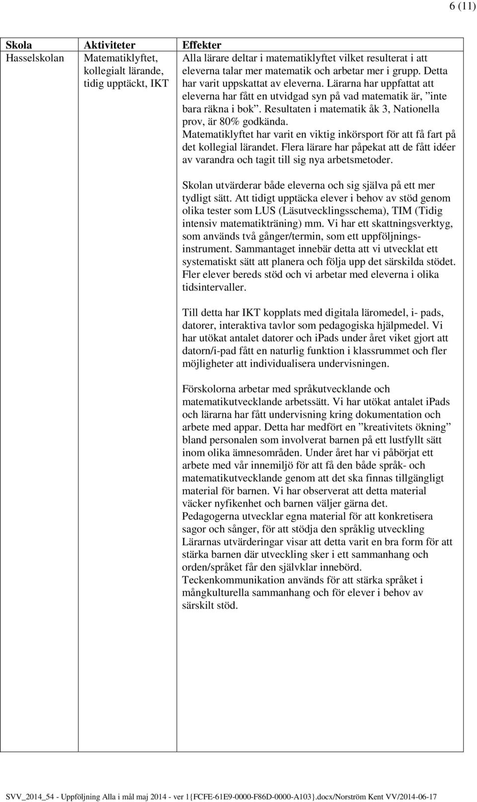 Resultaten i matematik åk 3, Nationella prov, är 80% godkända. Matematiklyftet har varit en viktig inkörsport för att få fart på det kollegial lärandet.