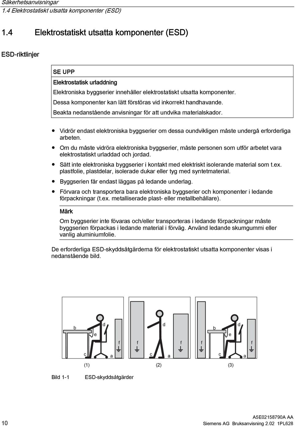 Dessa komponenter kan lätt förstöras vid inkorrekt handhavande. Beakta nedanstående anvisningar för att undvika materialskador.