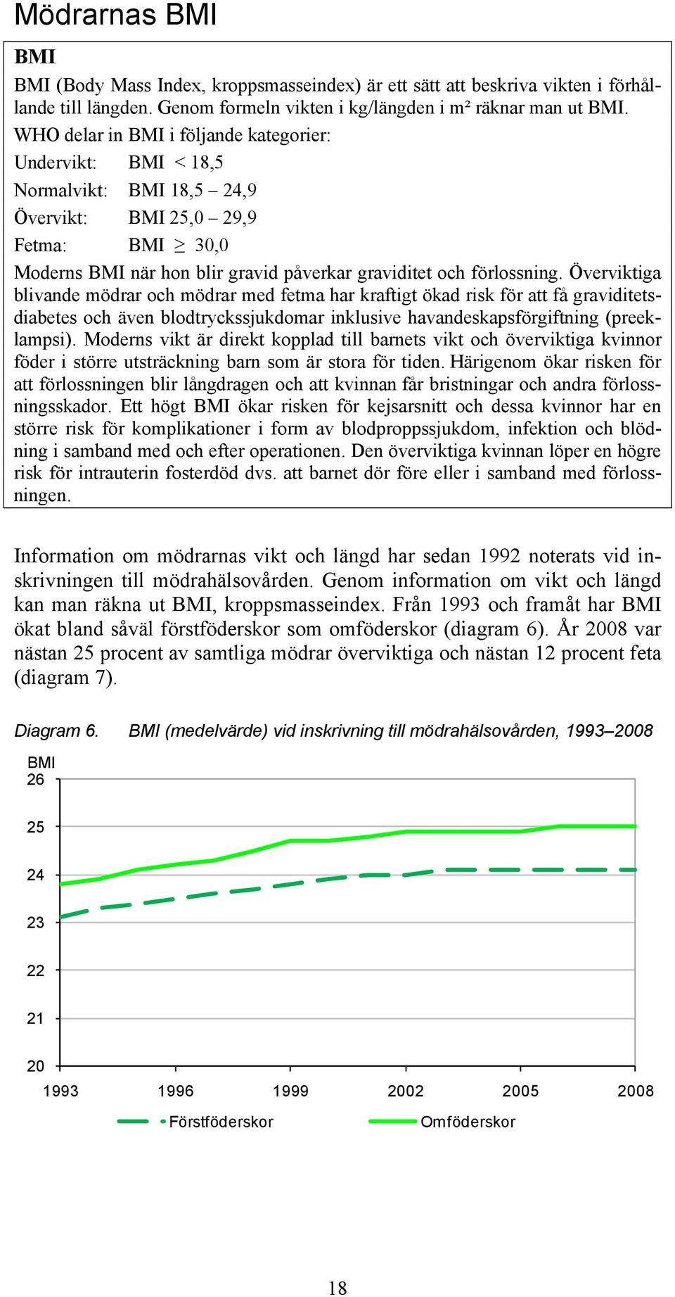 Överviktiga blivande mödrar och mödrar med fetma har kraftigt ökad risk för att få graviditetsdiabetes och även blodtryckssjukdomar inklusive havandeskapsförgiftning (preeklampsi).