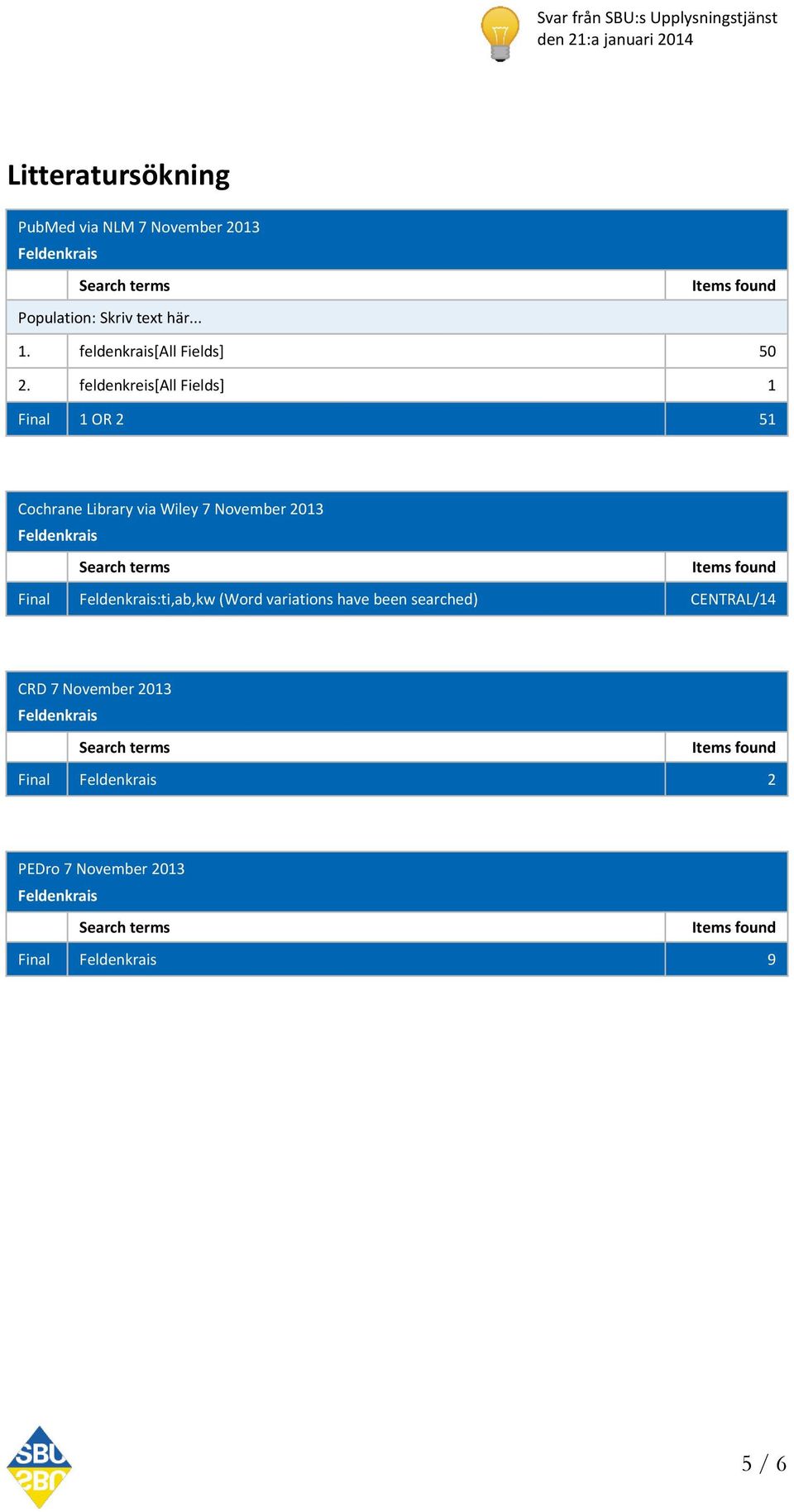 feldenkreis[all Fields] 1 Final 1 OR 2 51 Cochrane Library via Wiley 7 November