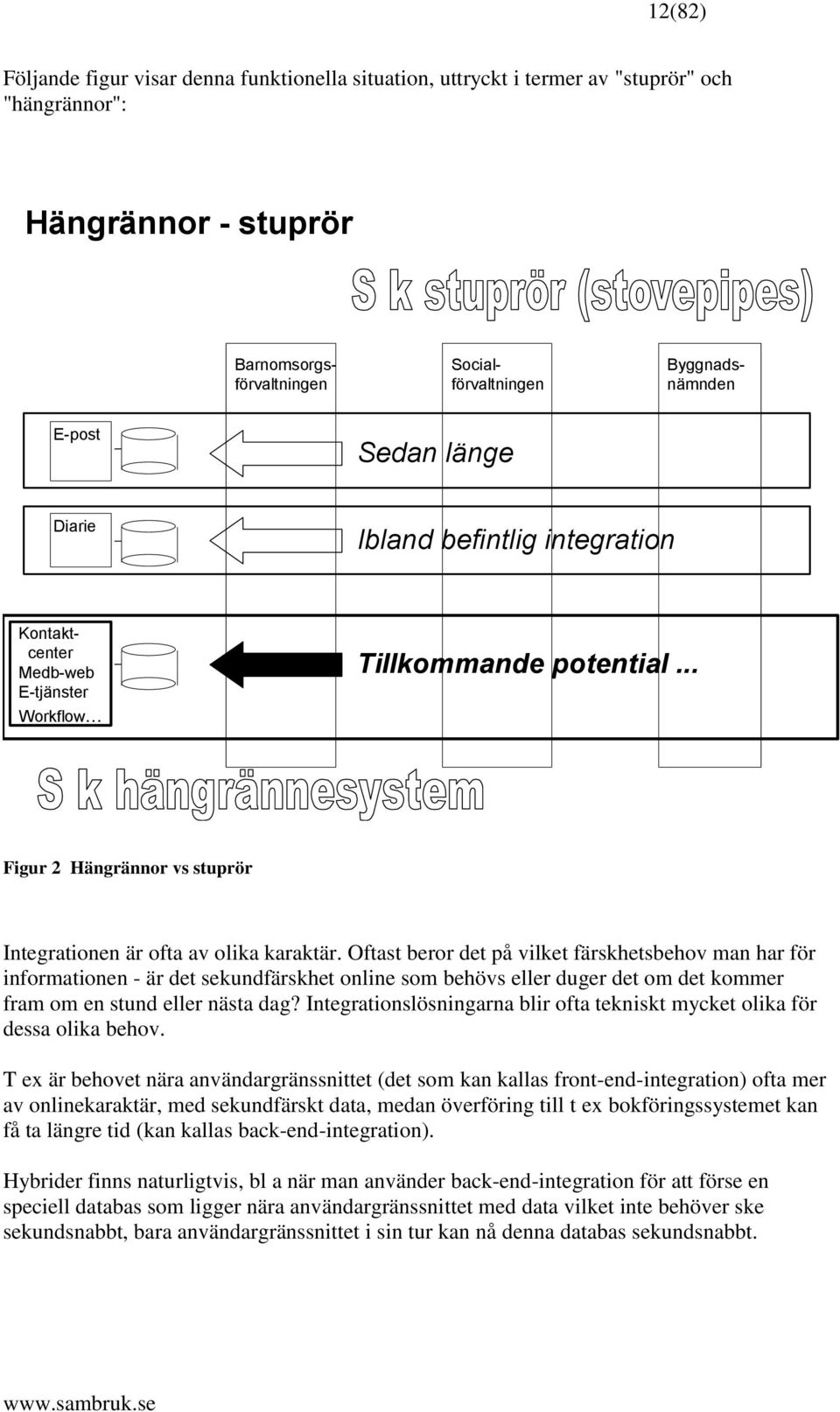 Oftast beror det på vilket färskhetsbehov man har för informationen - är det sekundfärskhet online som behövs eller duger det om det kommer fram om en stund eller nästa dag?