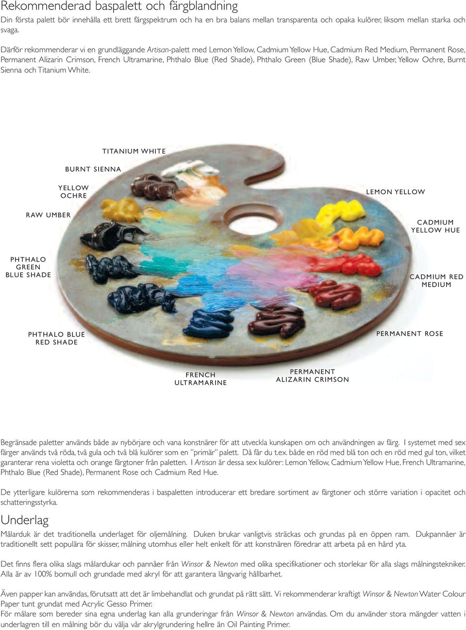 Shade), Phthalo Green (Blue Shade), Raw Umber, Yellow Ochre, Burnt Sienna och Titanium White.