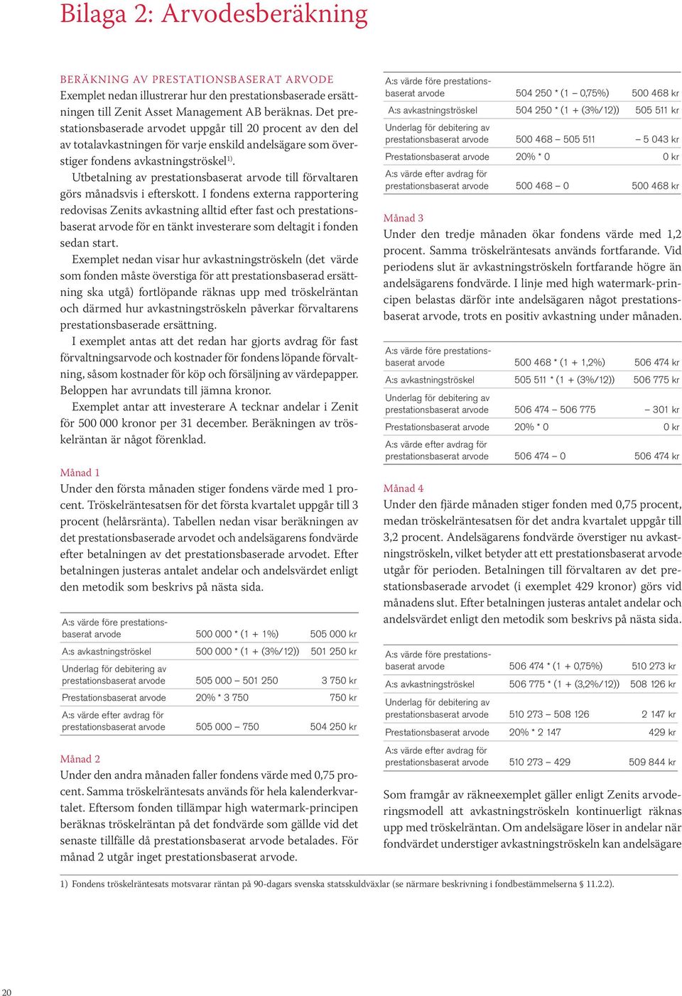 Utbetalning av prestationsbaserat arvode till förvaltaren görs månadsvis i efterskott.