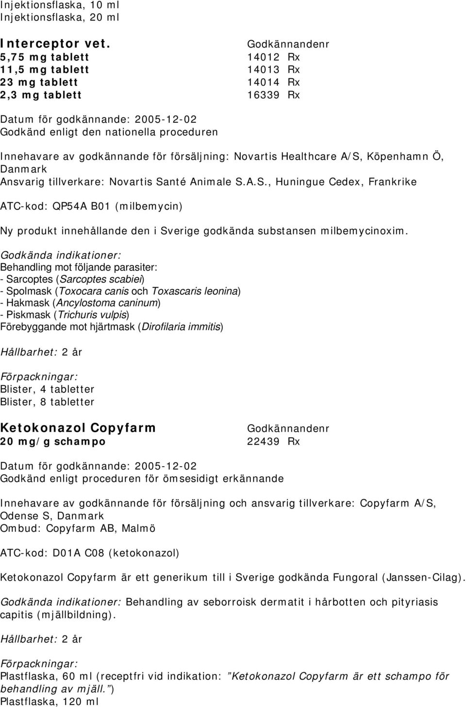 Healthcare A/S, Köpenhamn Ö, Danmark Ansvarig tillverkare: Novartis Santé Animale S.A.S., Huningue Cedex, Frankrike ATC-kod: QP54A B01 (milbemycin) Ny produkt innehållande den i Sverige godkända substansen milbemycinoxim.